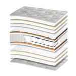 798 Filoxenia Aloe Vera Cotton HR Plus Coco Pocket ανατομικό στρώμα - Image 2