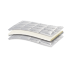 890 Filoxenia Energy Cool Max Extra Memory Gel 3D Ανώστρωμα ανατομικό - Image 2