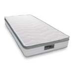 1523 Glamor Pocket Pillowtop Στρώμα